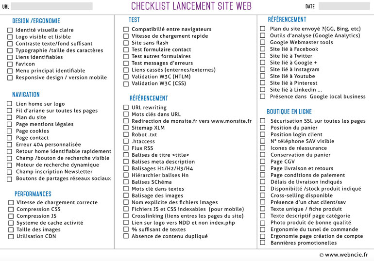 check list controle qualite site web