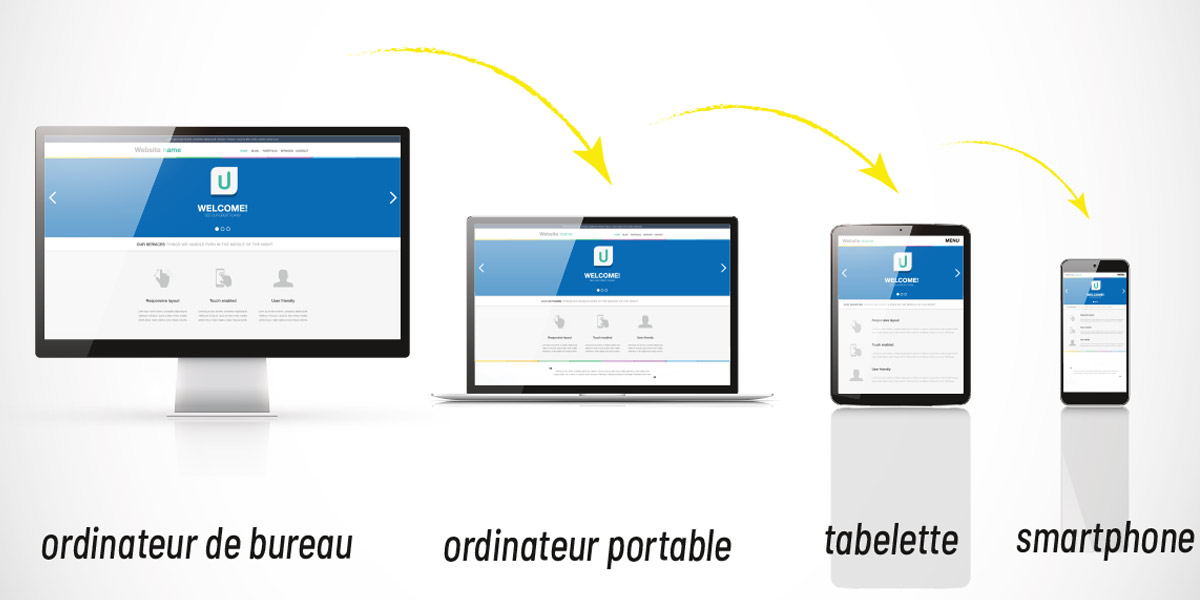 site internet Responsive